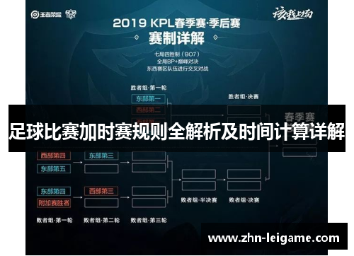 足球比赛加时赛规则全解析及时间计算详解